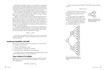 Bayesian Statistics The Fun Way