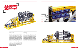 Incredible LEGO Technic