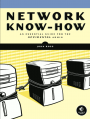 Network Know-How